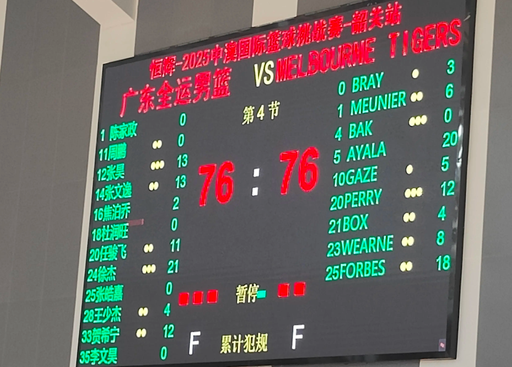 开云体育-广东战平澳洲球队！徐杰轰21分，张昊任骏飞惊喜，焦泊乔防守获赞